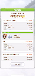 [第3レースのスコア(トウカイテイオー)3]