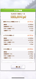 [第3レースのスコア(シンボリルドルフ)2]