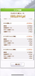 [第3レースのスコア(シンボリルドルフ)3]