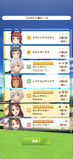 [第4レースの枠]