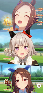 [第4レースの結果]