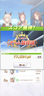 [第4レースのスコア]