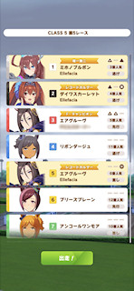[第5レースの枠順]