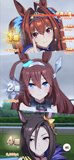 [第5レースの結果]