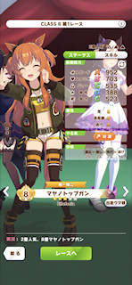 [第1レースのパドック]