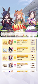 [第1レースの着順]