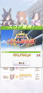 [第1レースのスコア]