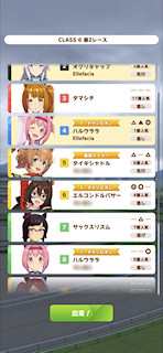[第2レースの枠]