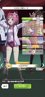 [第2レースのパドック]