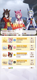 [第2レースの着順]