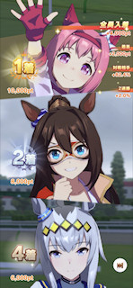 [第2レースの結果]
