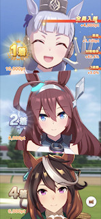 [第3レースの結果]