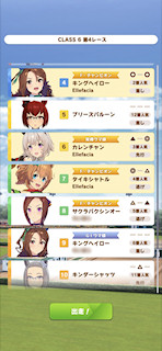 [第4レースの枠]