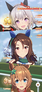 [第4レースの結果]