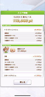 [第4レースのスコア(タイキシャトル)]