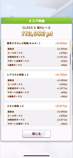 [第4レースのスコア(タイキシャトル)3]