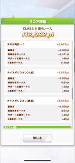 [第4レースのスコア(カレンチャン)3]