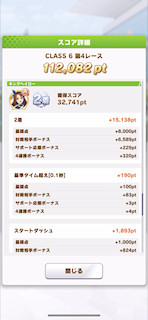 [第4レースのスコア(キングヘイロー)]