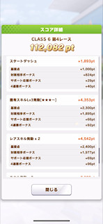[第4レースのスコア(キングヘイロー)2]