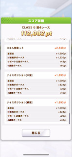 [第4レースのスコア(キングヘイロー)3]