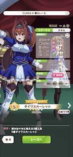 [第5レースのパドック]