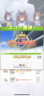 [第5レースのスコア]