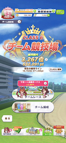 [とあるCLASS 6チームレースの結果]