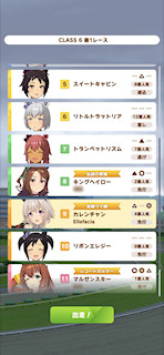 [第1レースの枠]