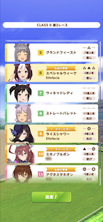 [第2レースの枠]