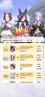[第2レースの着順]