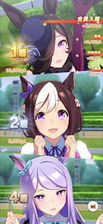 [第2レースの結果]