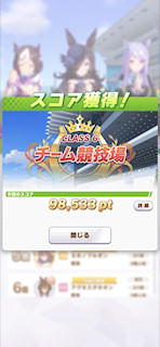 [第2レースのスコア]