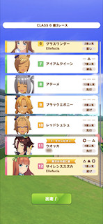 [第3レースの枠]