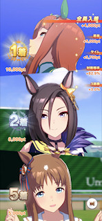 [第3レースの結果]