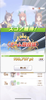[第3レースのスコア]