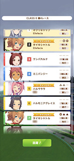 [第4レースの枠]
