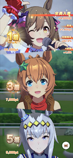 [第4レースの結果]