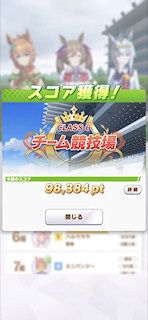 [第4レースのスコア]