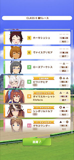[第5レースの枠順]