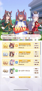 [第5レースの着順]