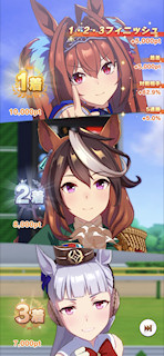[第5レースの結果]