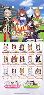 [レースの合計スコア]