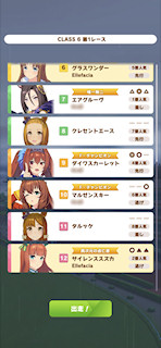 [第1レースの枠]