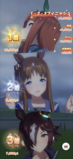 [第1レースの結果]