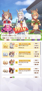 [第2レースの着順]