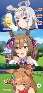 [第2レースの結果]