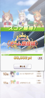 [第2レースのスコア]
