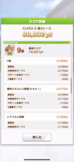 [第2レースのスコア(タイキシャトル)]