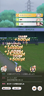 [第3レースのスタート]