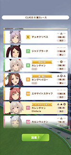 [第3レースの枠]